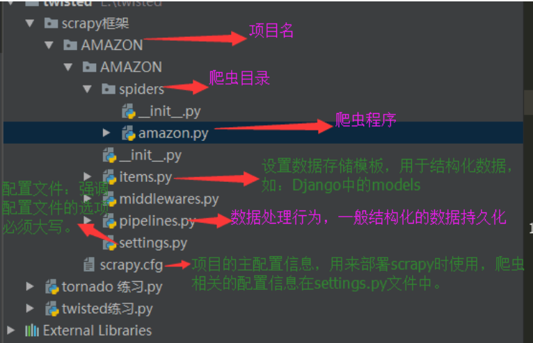 scrapy 取得响应页的cookies_shell_03