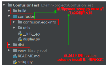 python给Java项目打包_python