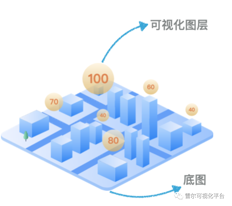 iotdb可视化_iotdb可视化_02