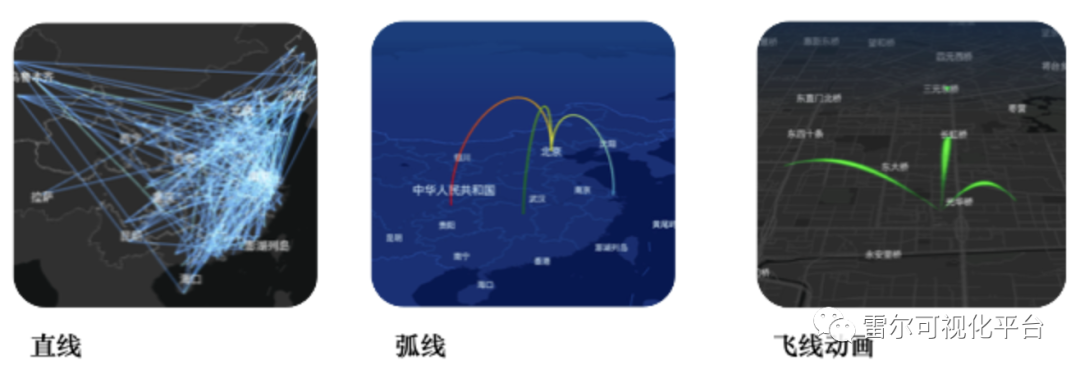 iotdb可视化_iotdb可视化_04