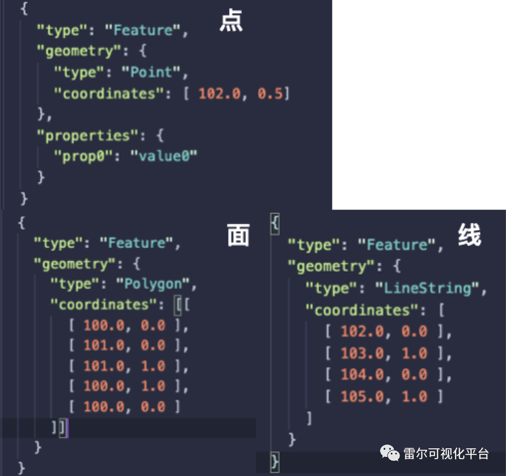 iotdb可视化_od找数据 遇到dll_08