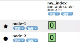 es主节点和数据节点升级顺序_分布式_03