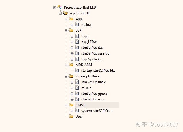 esp32流水灯带代码详解_初始化_04