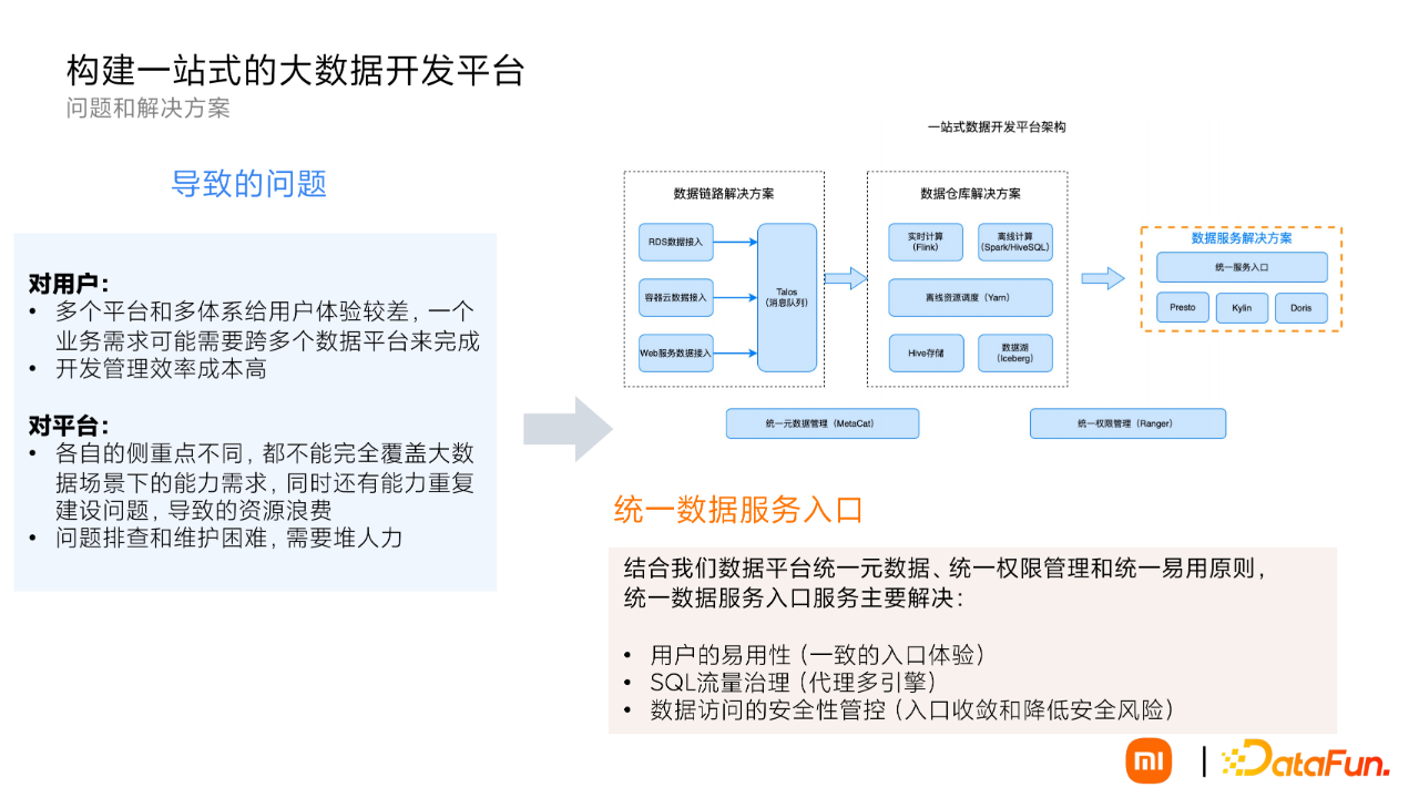 doris 和 hive 的共同点和不一致_高可用_02