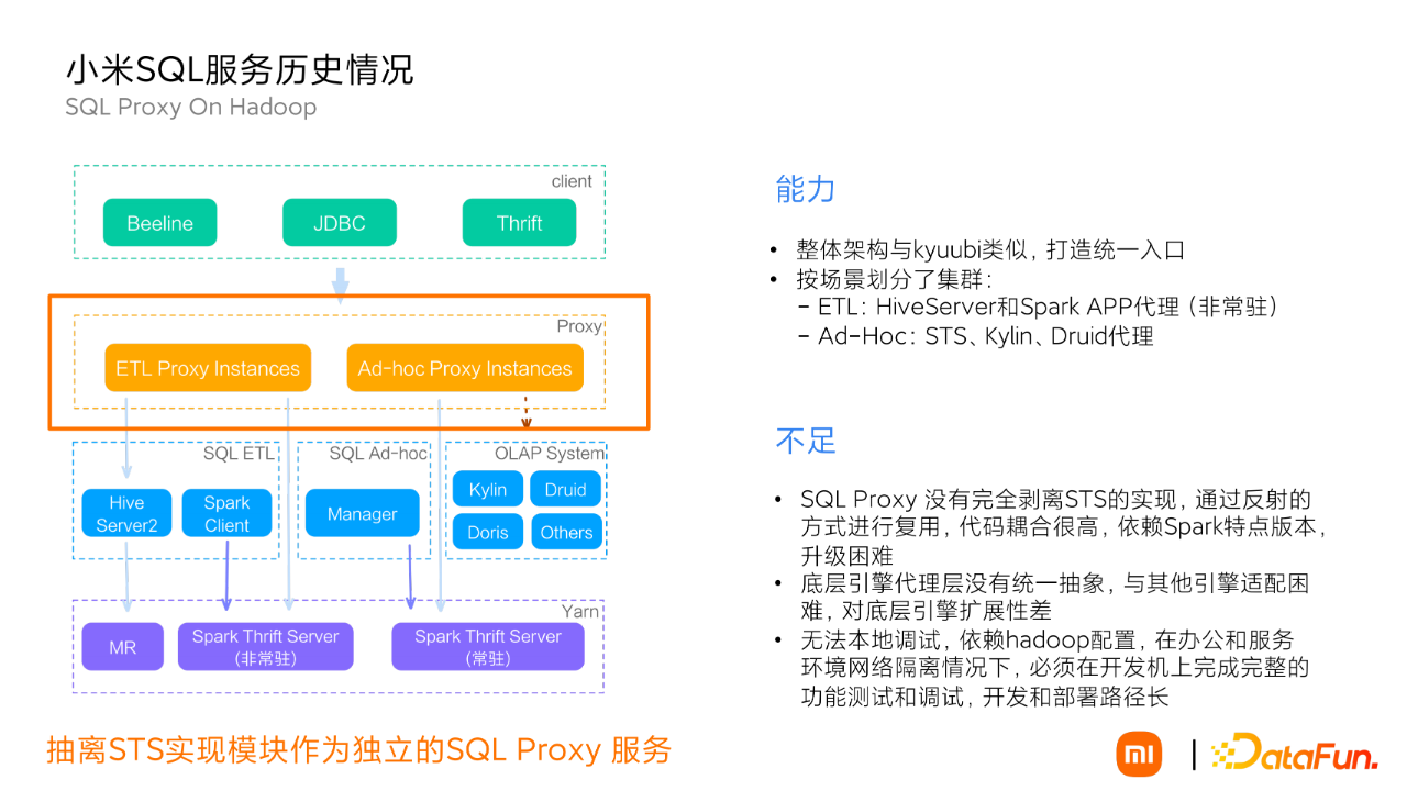 doris 和 hive 的共同点和不一致_Server_03