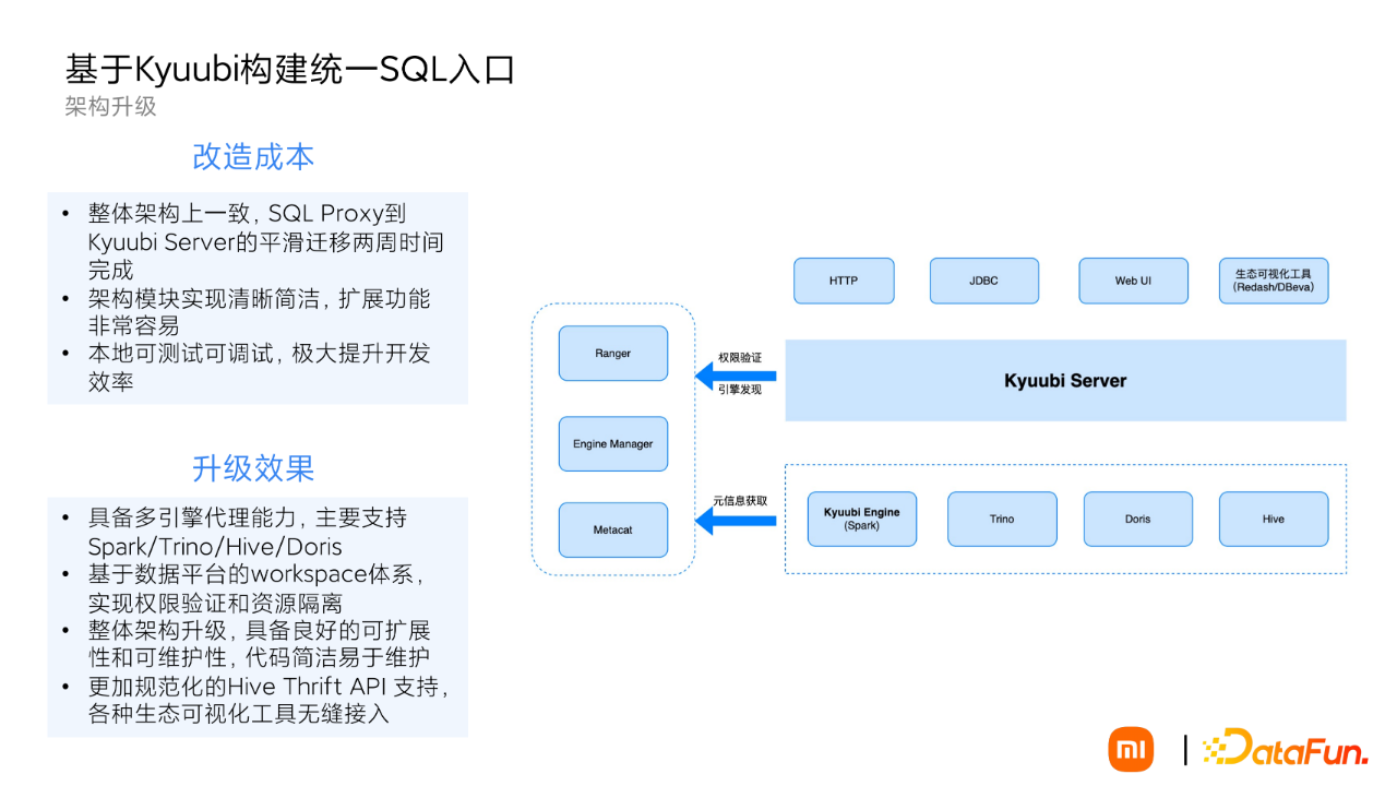 doris 和 hive 的共同点和不一致_SQL_05