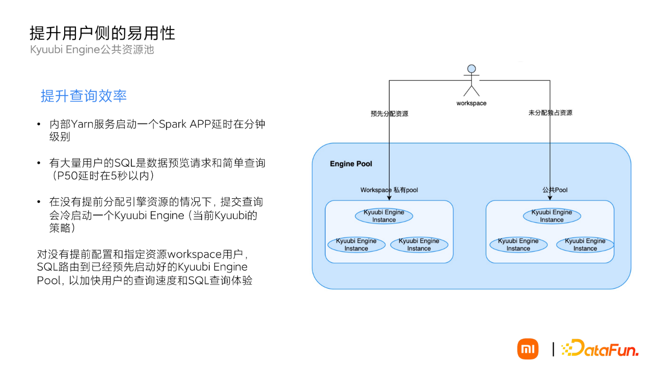 doris 和 hive 的共同点和不一致_高可用_09