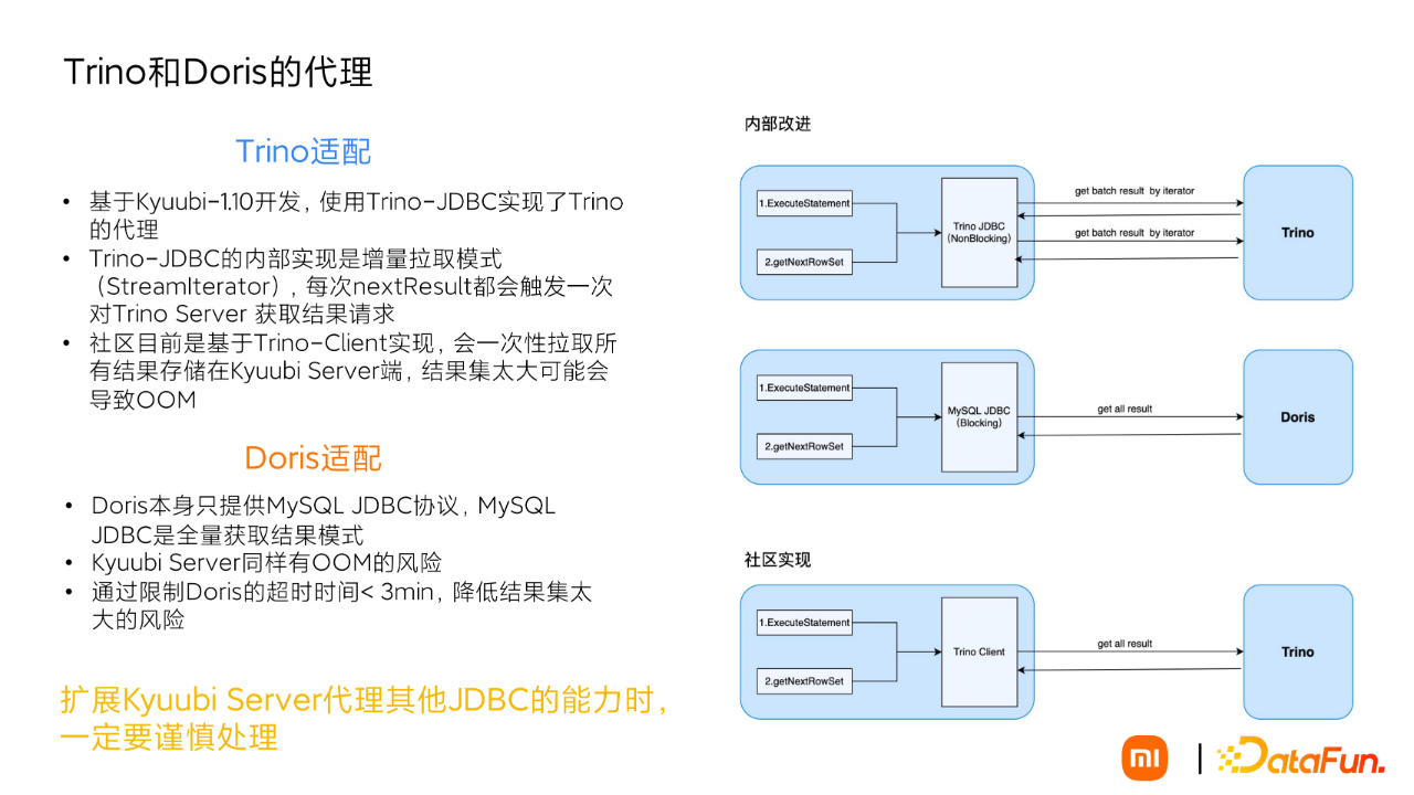 doris 和 hive 的共同点和不一致_高可用_15