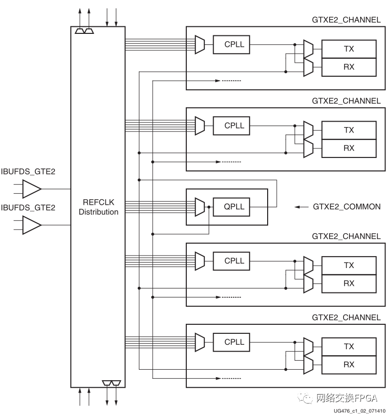 android 报点率_IP_02