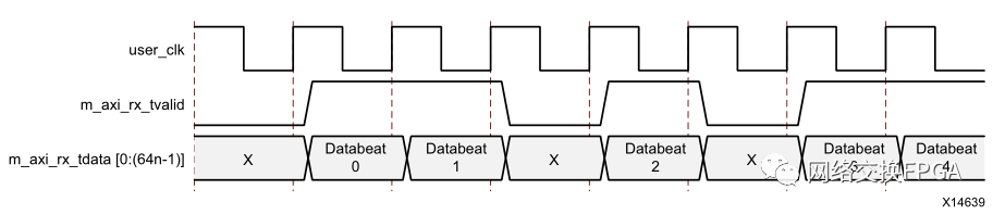 android 报点率_字段_08