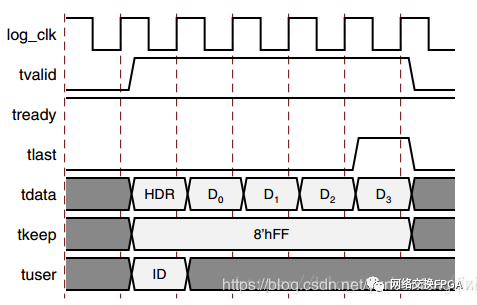 android 报点率_android 报点率_11