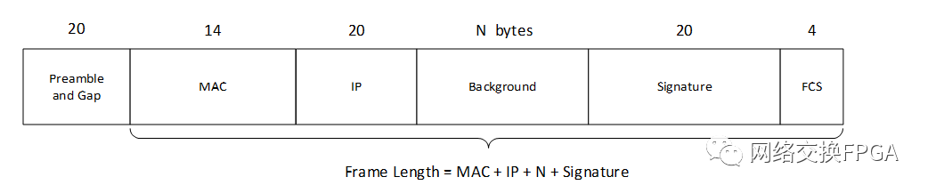 android 报点率_IP_14