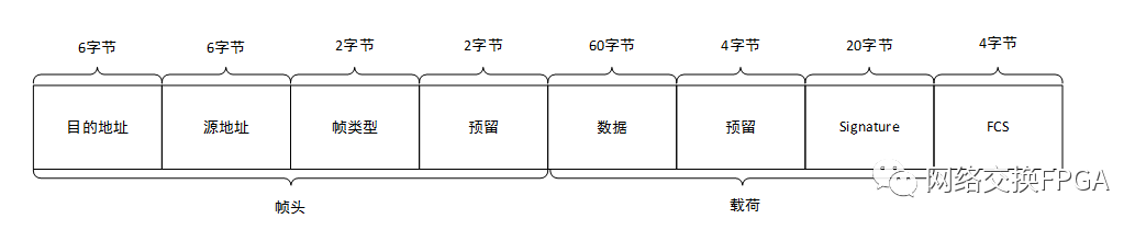 android 报点率_IP_16