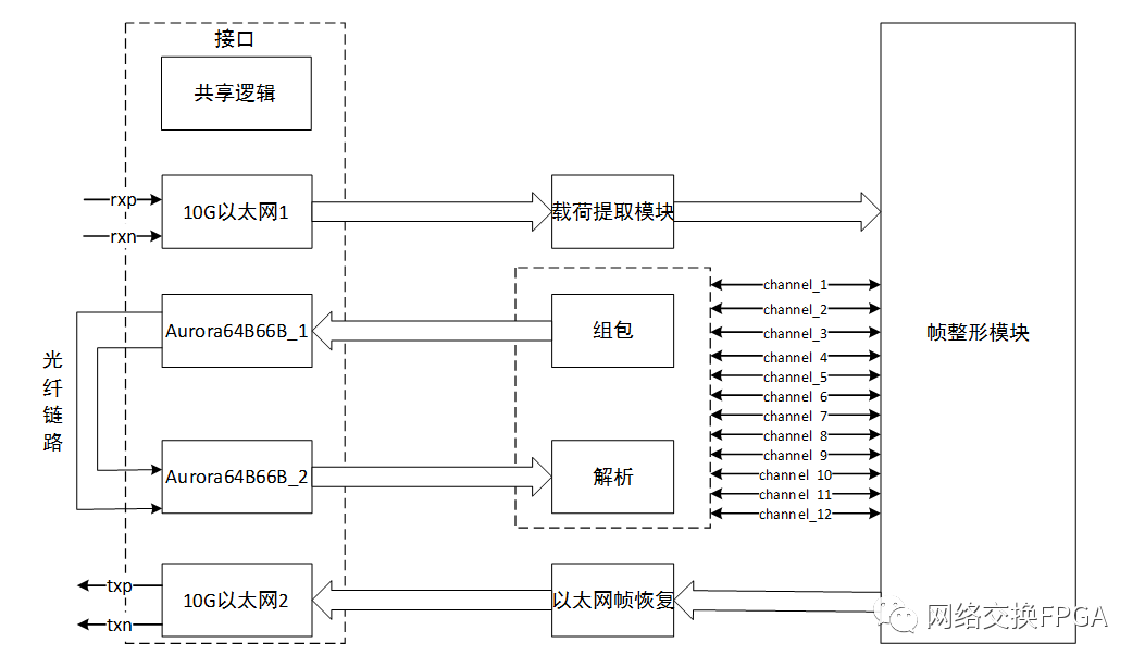 android 报点率_android 报点率_18