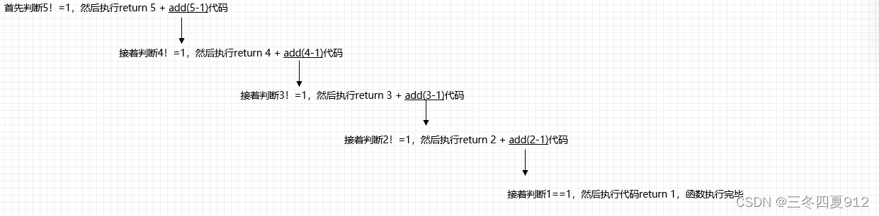 python def 函数 设置初始值_python_31