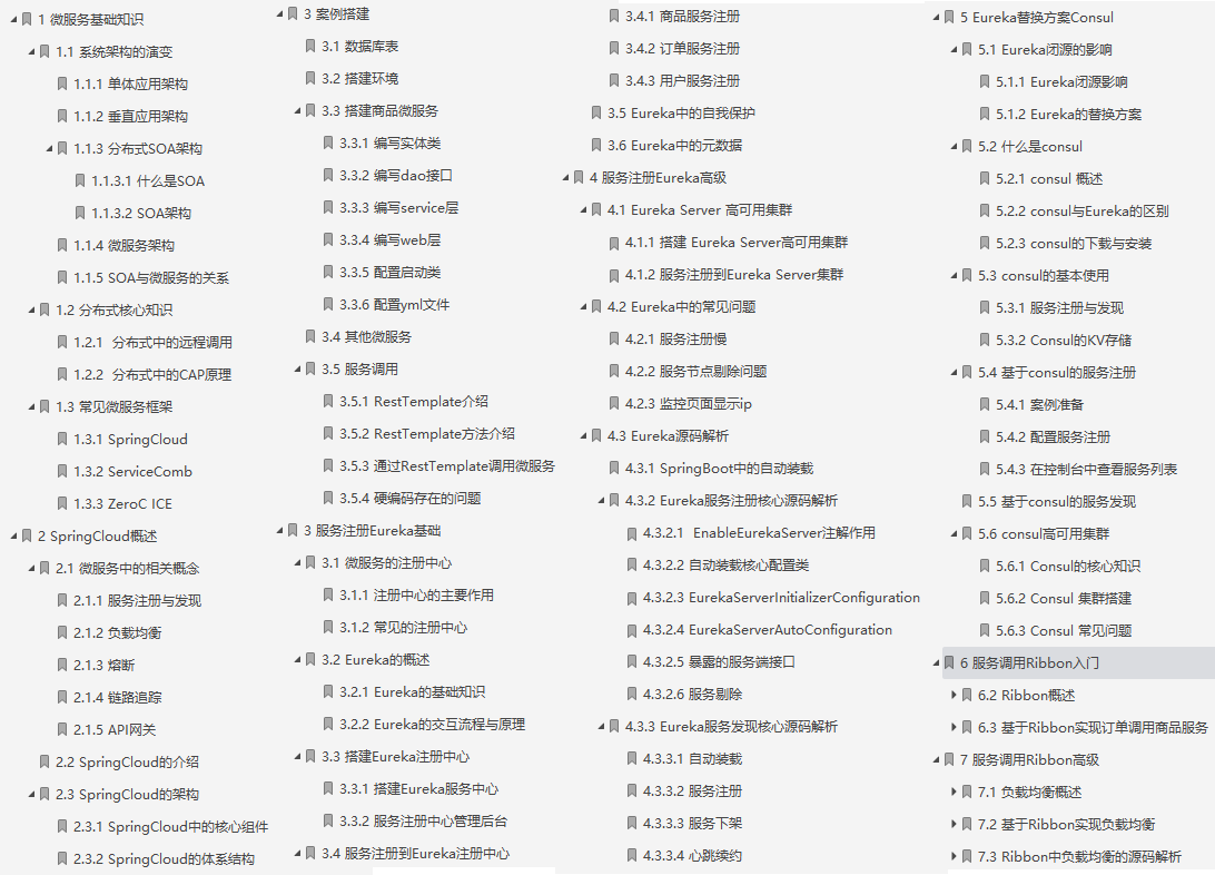 软件架构师资料_软件架构师资料_02