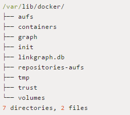 uos docker镜像_uos docker镜像_02