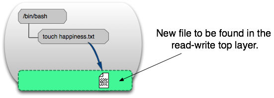 uos docker镜像_Image_05