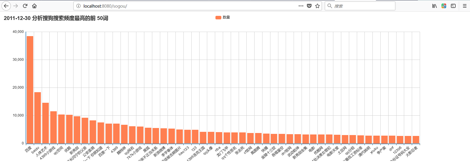 startBluetoothDevicesDiscovery 根据services过滤后搜索不到设备_ViewUI_15