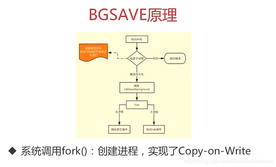 redis分布式集群实现_Redis_13