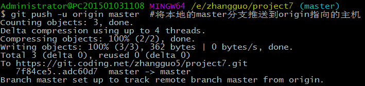 gitLab怎么查看项目代码贡献度_git_221