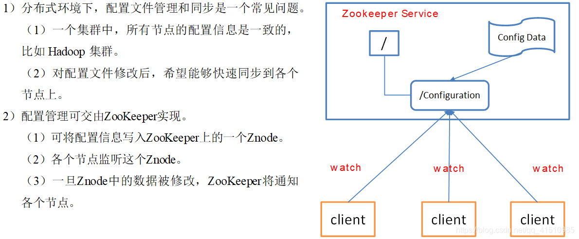 linux 查看zookeeper的目录_服务器_05