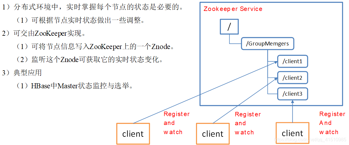 linux 查看zookeeper的目录_服务器_06