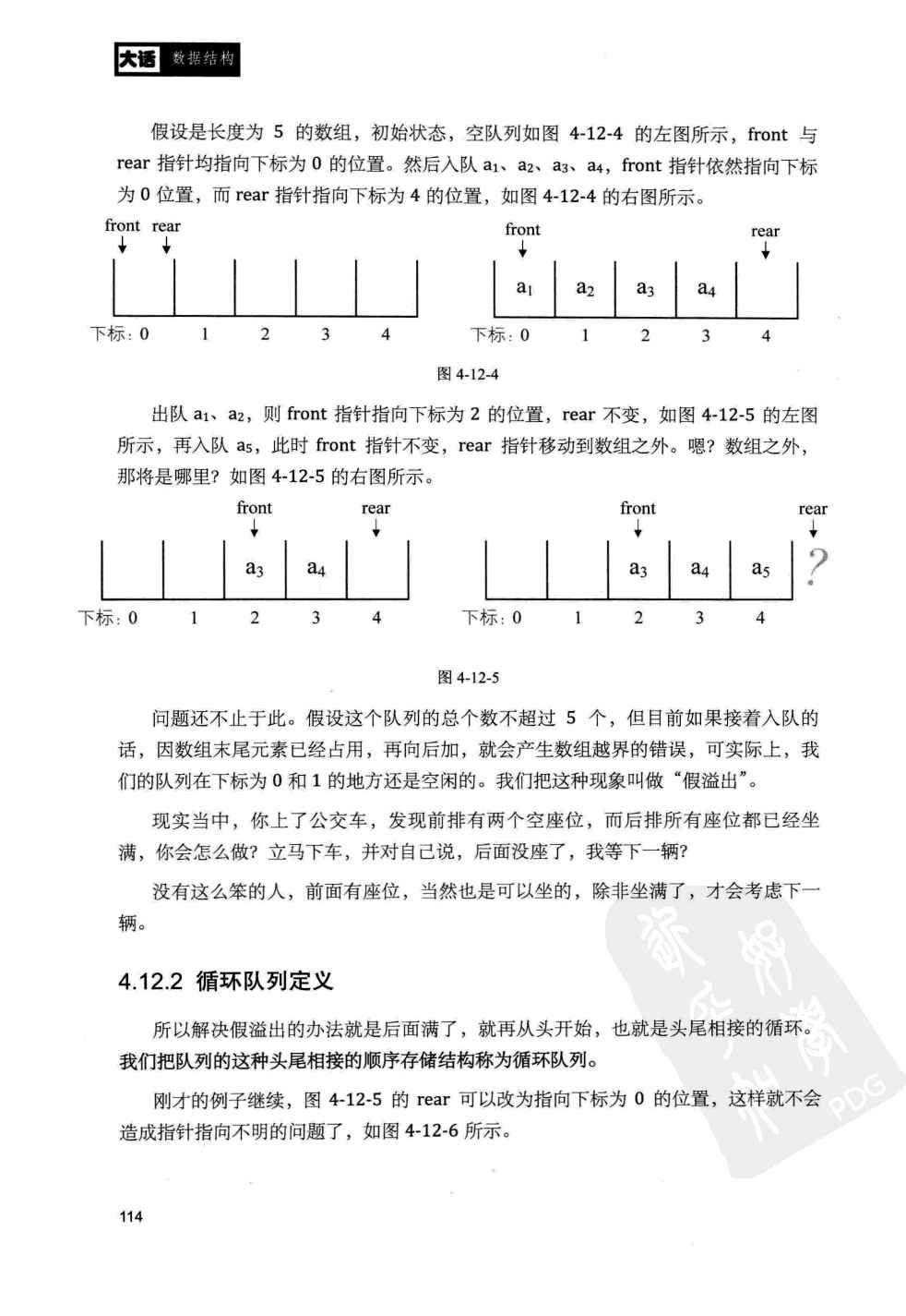 java队列自动移除旧元素_java_03