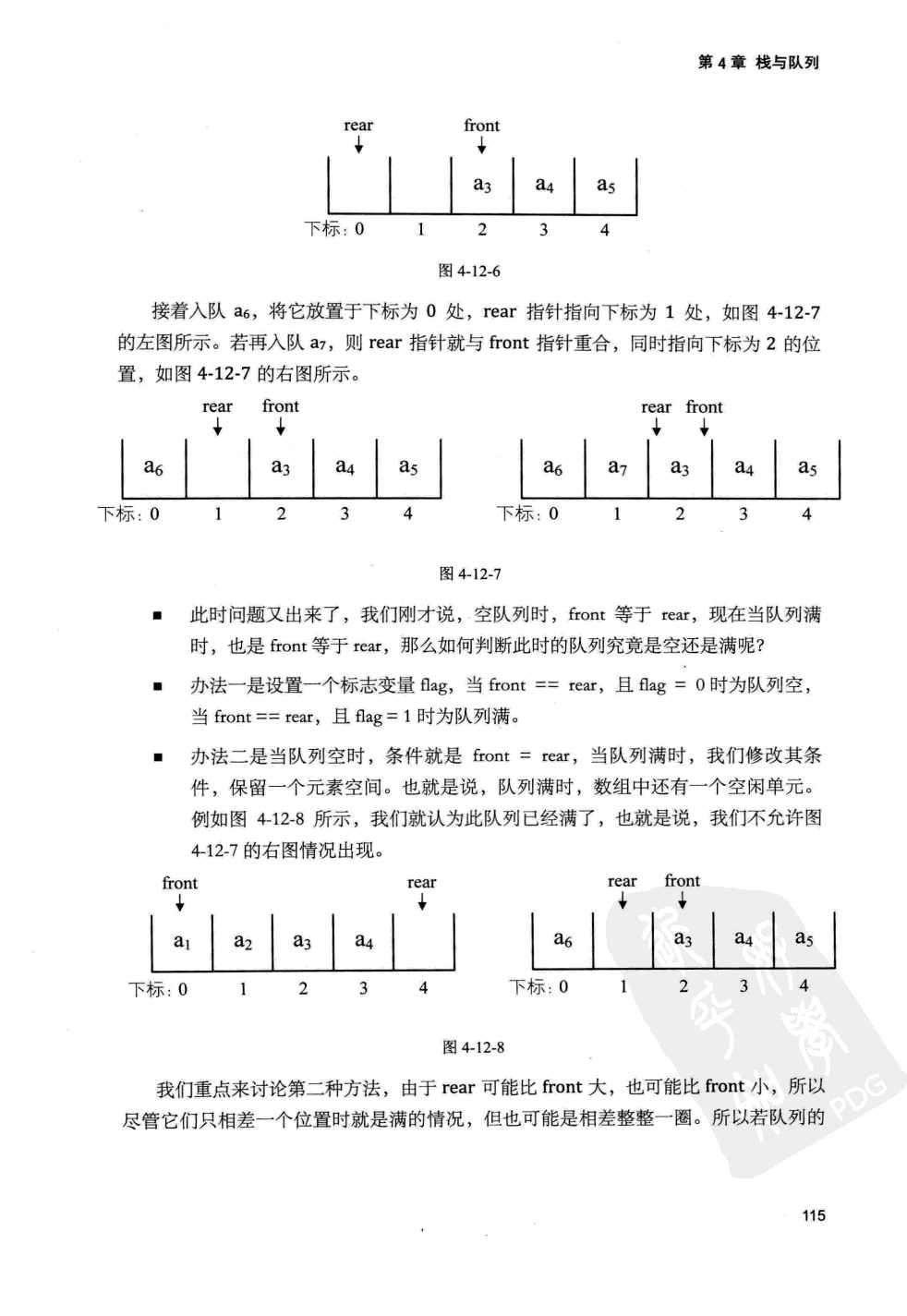 java队列自动移除旧元素_System_04