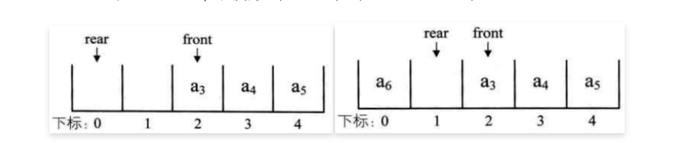 java队列自动移除旧元素_java_08