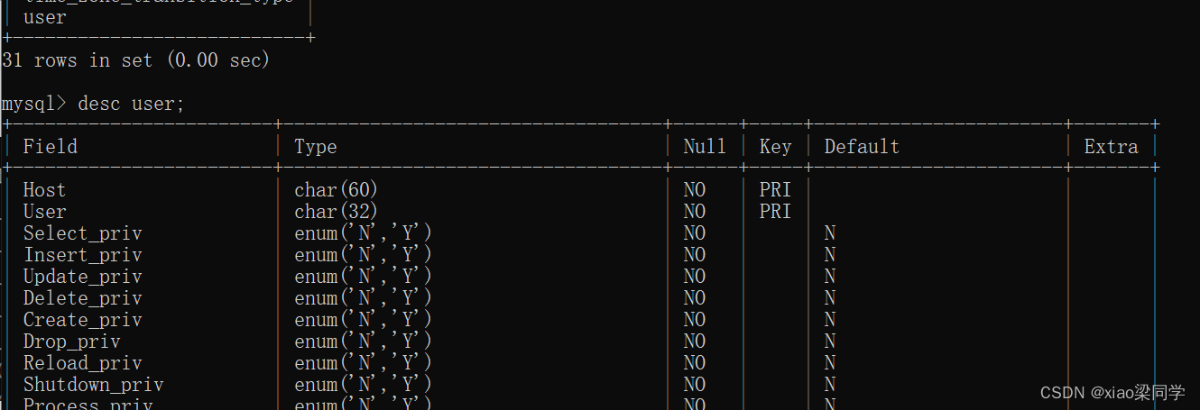 cmd中用mysql显示数据库中所有内容_数据库_07