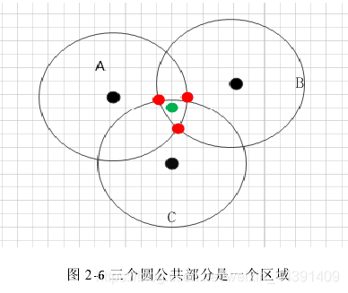 android开发判断wifi信号强度_数据库_04