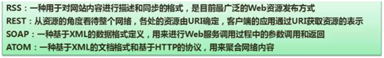 架构风格概念和对比_架构风格概念和对比_07