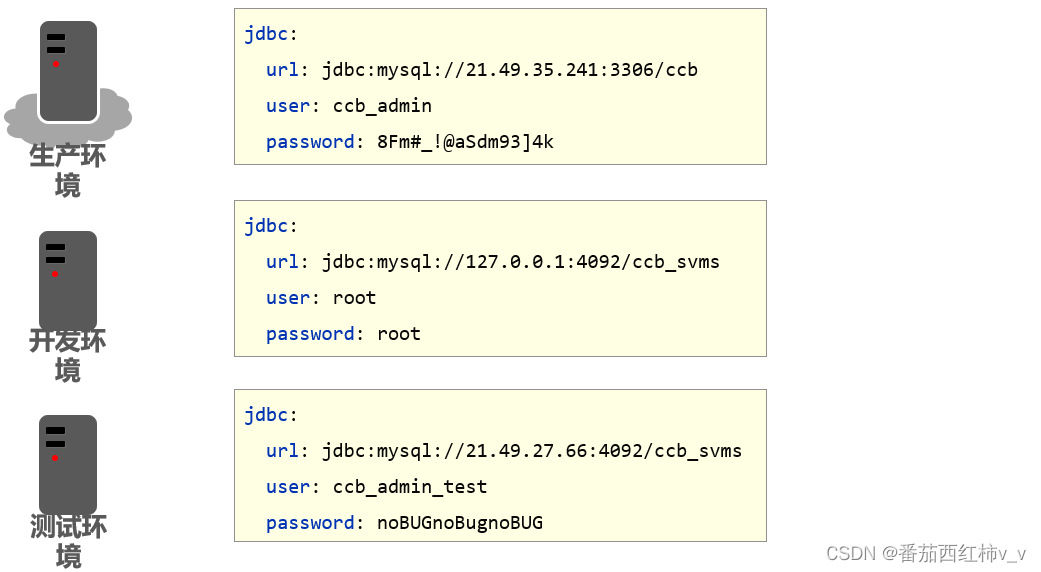 springboot 如何获取实体的备注_java_08