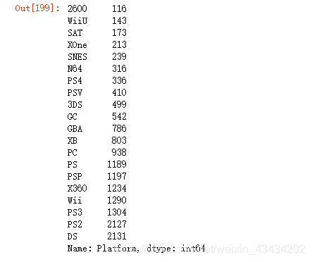 python能不能爬取游戏内数据_pandas_04