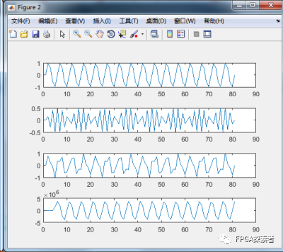 图像低通滤波反卷积 python_matlab 滤波器设计 coe_13