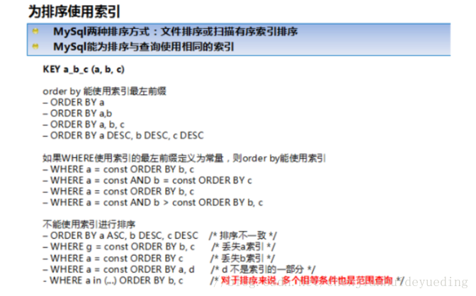 mysql select id in 大量id_数据