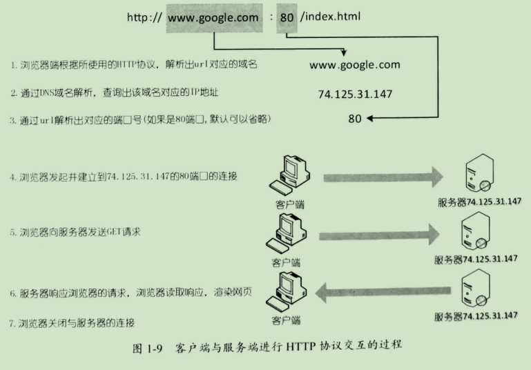 telemetry协议栈_客户端_04