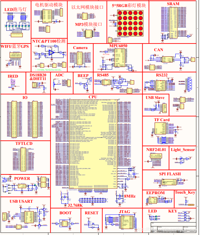 ESP32蜂鸣器电路_#define