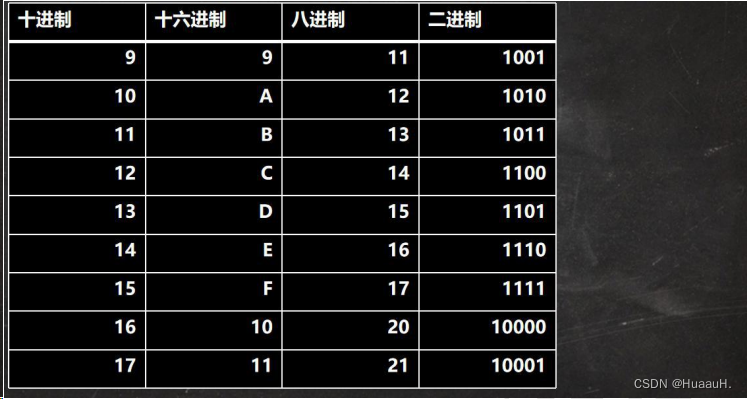 python tuple长度_python_17