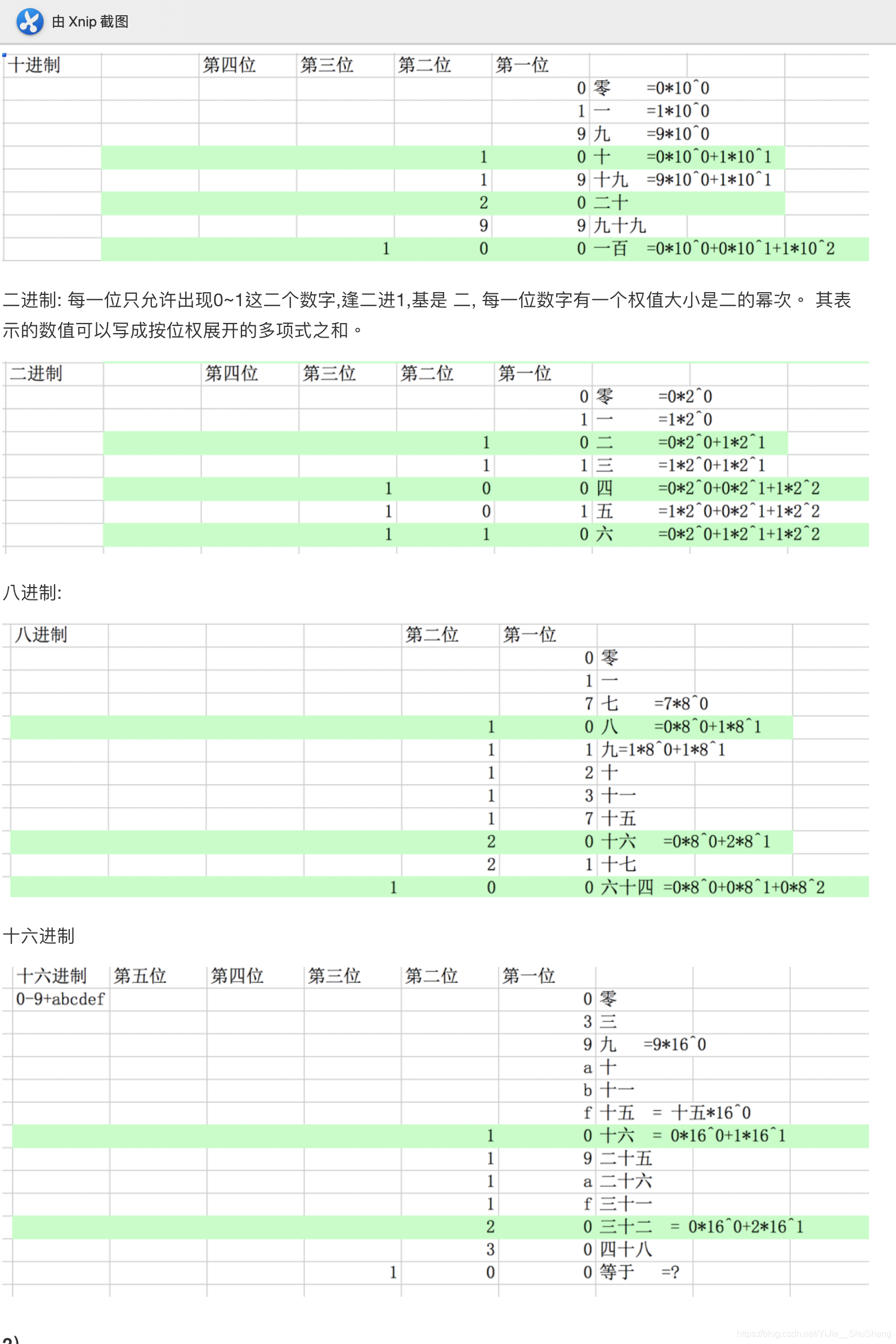 python int只取前几位_python int只取前几位