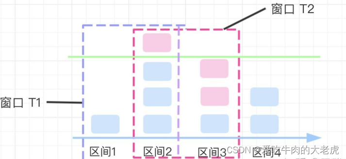 nginx可以拦截上传文件后缀吗_服务器_08