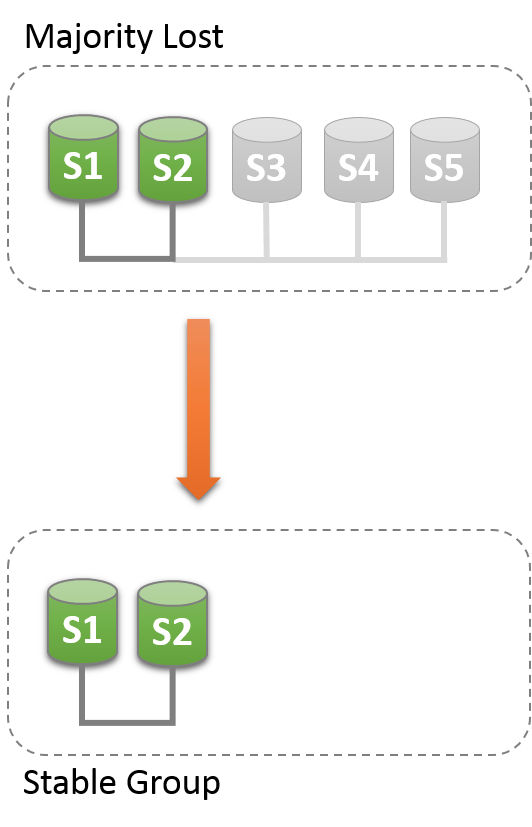 mysql 支持ipv4_mysql 支持ipv4_04