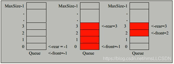 java8循环数组_java8循环数组