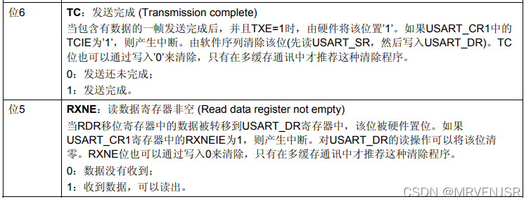 cunemx stm32串口接收_stm32_02