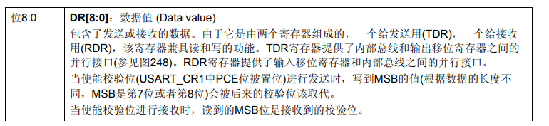 cunemx stm32串口接收_cunemx stm32串口接收_03