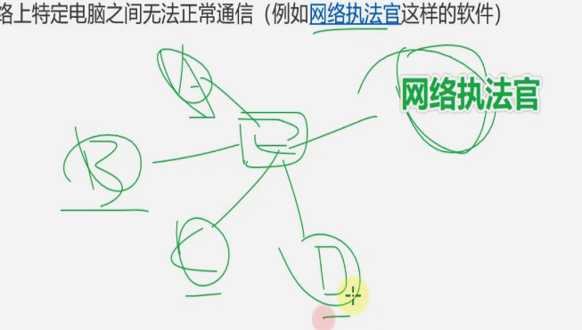 charles抓包怎么看json格式_charles抓包怎么看json格式_16