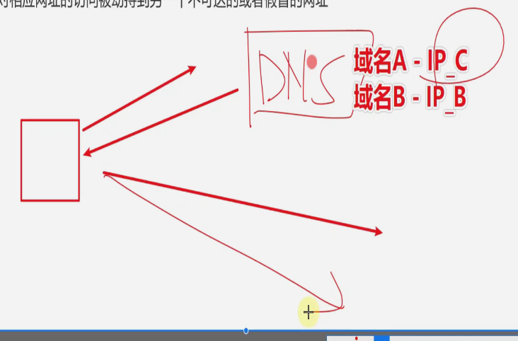 charles抓包怎么看json格式_网络_22