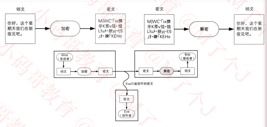 charles抓包怎么看json格式_web安全_28