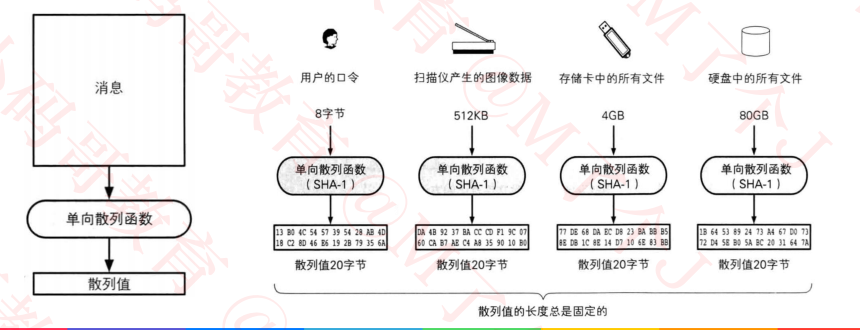 charles抓包怎么看json格式_charles抓包怎么看json格式_29